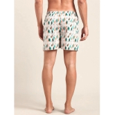 Joven Light Blue Cotton Mens Boxer- ( Pack of 2 ) - None