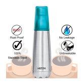 Milton Vertex 1000 Thermosteel Hot or Cold Water Bottle with Unbreakable Tumbler, 1000 ml, Blue - Blue