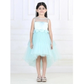 Toy Balloon Kids Light Blue Net Girls Frock ( Pack of 1 ) - None