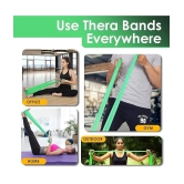 Thera Band Latex Free Resistance Exercise Band, Pack of 1, Green - Green