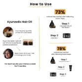 Ayurvedic oil with Heater 50ml +Free Hair Wax-50GMS