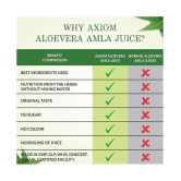 Axiom Aloevera Amla Juice 500ml (Pack of 2)