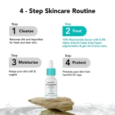 10 Niacinamide Face Serum - 10ml-10% Niacinamide Face Serum - 10ml