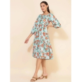 Janasya Polyester Printed Midi Womens Fit & Flare Dress - Blue ( Pack of 1 ) - None