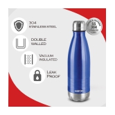 Milton Duo DLX 1000 Thermosteel 24 Hours Hot and Cold Water Bottle, 1 Litre, Blue | Leak Proof | Office Bottle | Gym | Home | Kitchen | Hiking | Trekking | Travel Bottle - Blue