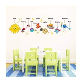 Asmi Collection Solar System for Kids Room Wall Sticker ( 41 x 145 cms )