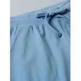 PLUM TREE Pack of 1 Boys Cotton T-Shirt & Trackpants ( Blue ) - None