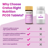 Cratus Right Nutrition - PCOS Tablets | Hormonal Balancing and Fertility Support | Designed for Effective PCOS Management | Helps Regulate Menstrual Cycles and Boost Metabolic Health | 60 Tablets