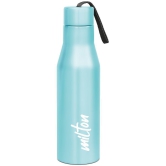 Milton - SUPER 1000,SKY BLUE Sky Blue Water Bottle 1000 mL ( Set of 1 ) - Sky Blue