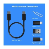 THRIFTKART Card Holder Connectors for Smartphones and Tablets ( Black ) - Black