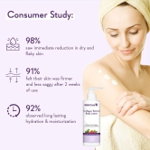 Collagen 1% Retinol Body Lotion - 200ml