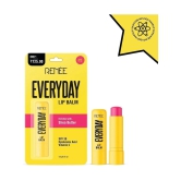 Renee Glossy Lip Balm ( Pack of 1 )