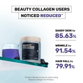 Beauty Collagen-Pack of 3 / Blueberry