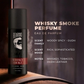 Beardo Day & Night Perfume Body Spray Combo