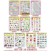 Kids Learning Chart