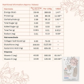 Inaari Collagen Plus Powder 160gm: Japanese Marine Collagen, Glutathione, Vitamin C&E, Hyaluronic Acid for Healthy Glowing Skin.-Inaari Collagen Plus Powder, 160gm | Japanese Marine Collagen Type