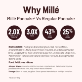 Mille : Banana Choco Chip Pancake Mix