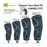 Manogyam Blue Knee Support ( Pack of 1 ) - XL