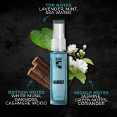 Beardo fragrances Giftset For Men