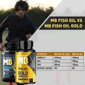 MuscleBlaze Omega 3 Fish Oil Gold 3x Triple Strength (EPA & DHA) - 1300 MG-60 Units