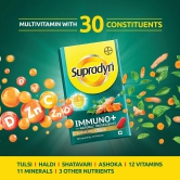 Supradyn Immuno+ Multivitamin with Turmeric & Tulsi | Tablet for Energy & Immunity-  10 Tablets Pack of 6 x 10 Tablets