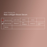 Collagen Serum - 2% Peptide