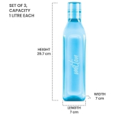 Milton Prive PET Water bottle (Set of 3, 1 Litre Each) Sky Blue - Sky Blue