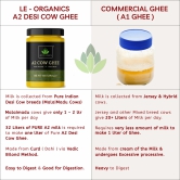 LeOrganics A2 Cow Ghee 1000 Ml | Re-Fill Pack | Curd - Churned | 5 Step Vedic Process | Churning By Bilona Method | Malai Madu Cow - Pure Indian Breed | Free Grazing Cows | GMO Free