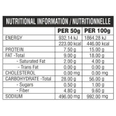 Jabsons Chana Nimboo Pudina, 150 Gm