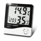 INSHOP Digital HTC Alarm Clock - Pack of 1