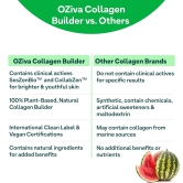 OZiva Collagen Builder for Anti-Ageing  Skin Radiance with Vitamin C Watermelon-OZiva Collagen Builder for Anti-Ageing & Skin Radiance with Vitamin C, Watermelon (200 g)