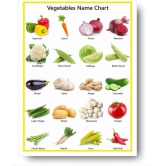 Photojaanic Vegetables Poster Perfect For Kindergarten, Nursery and Homeschooling (16X12inc, 300GSM Thick Paper, Gloss Laminated, Multicolor)