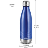 Milton Duo DLX 1000 Thermosteel 24 Hours Hot and Cold Water Bottle, 1 Litre, Blue | Leak Proof | Office Bottle | Gym | Home | Kitchen | Hiking | Trekking | Travel Bottle - Blue