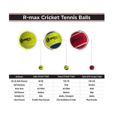 Rmax - Red Rubber Cricket Ball ( Pack of 3 ) - L(Men)