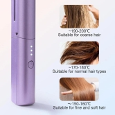 Meneflix Portable Mini Hair Straightener Cordless Rechargeable Mini Adjustable Hair Straightener Hot Comb