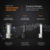 Zenora RO UV Water Purifier with 8 Stage Purification ,  Suitable for Water with TDS up to 2000 ppm