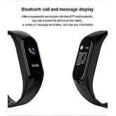 PunnkFunnk M5 Smart Band