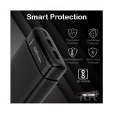 Portronics POR-1113 20000 -mAh Li-Polymer Power Bank Black - Black