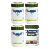 Menorrhagia Root Cause Treatment Pack