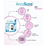 Accusure Sensor GDH FAD 4thG Glucometer