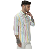 Painted Stripe Shirt