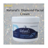 Natural's care for beauty - Day Cream for All Skin Type 500 gm ( Pack of 1 )