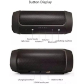 COREGENIX Charge+  Mini 6 W Bluetooth Speaker Bluetooth v5.0 with USB,SD card Slot Playback Time 5 hrs Assorted - Assorted