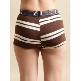 IC4 Pack of 1 Modal Striped Womens Boy Shorts ( Brown ) Boyshorts - None