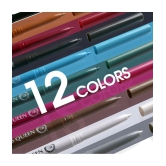 Colors Queen - Red Matte Kajal 1 g Pencil ( Pack of 1 )