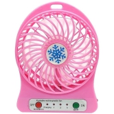 Sanjana Collections Portable Rechargeable Mini Fan for Desk Car USB Charging 3 Mode Speed