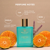 Its Your Choice Perfume Combo - 3 x 100ml-Its Your Choice Perfume Combo - 3 x 100ml