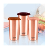 Milton Copper Drinking Water Tumbler with Lid, Set of 2, 480 ml Each, Copper | 100% Leak Proof | Office | Gym | Yoga | Home | Kitchen | Hiking | Treking | Travel Tumbler - Copper