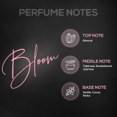 RENEE Eau De Parfum Premium Fragrance Set - Bloom, Dark Desire & OUD, 50ml each