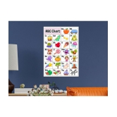 Photojaanic ABC Poster | Kids Learning Non-Tearable & Waterproof Posters | Thick Paper, Gloss Laminated, Multicolor Perfect for Homeschooling, Kindergarten & Nursery Students | English Alpha